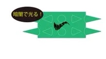 トゲトゲの腕輪