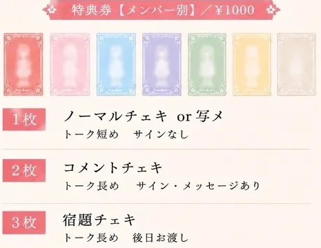 ミルフィオーレ メンバー別特典券