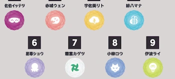 リングライト