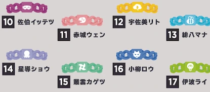 ラバーバンド